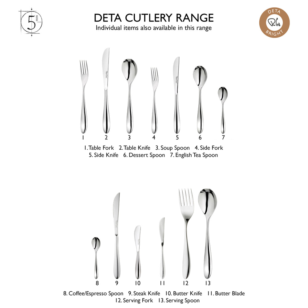 Deta Bright Table Knife