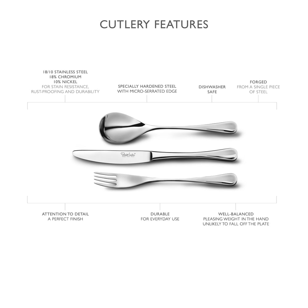 RW2 Bright Cutlery Sample Set, 3 Piece