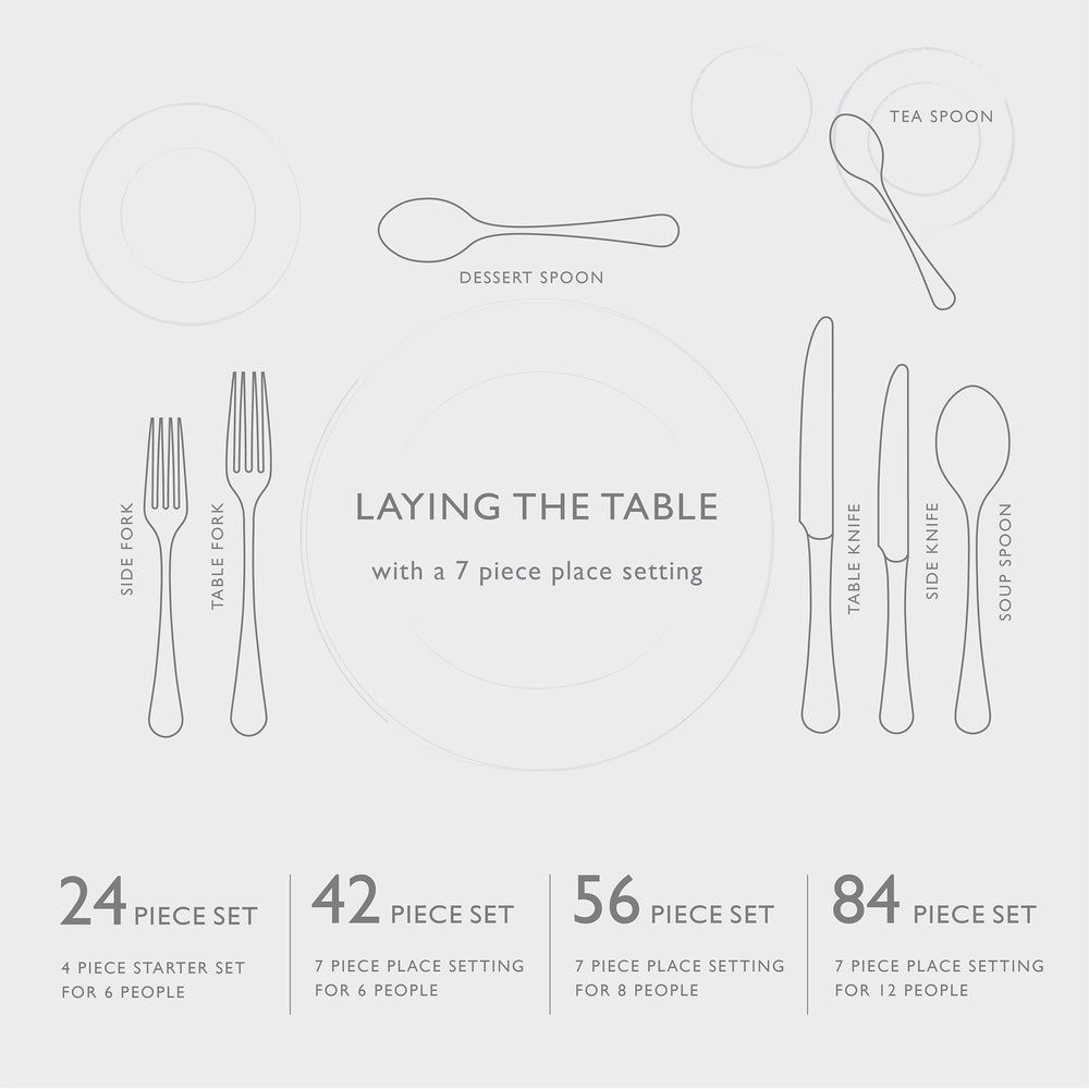 RW2 Bright Cutlery Set, 24 Piece for 6 People